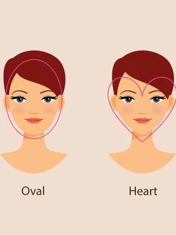 your ultimate guide to bangs the best style to highlight you