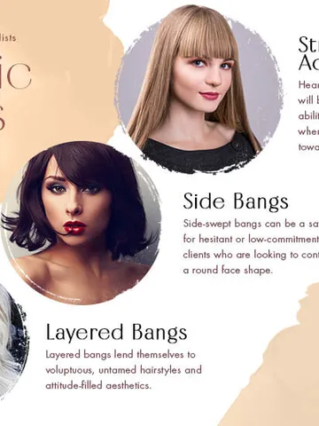 The Different Types of Bangs: An Ultimate Guide for Stylists - SALONORY ...