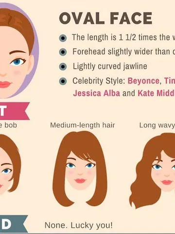 hairstyles oval face shape hairstyles6g