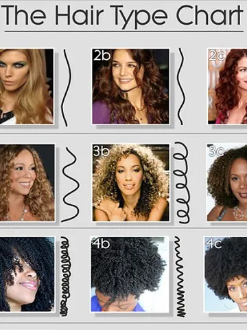 curl type 4a hair