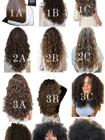 find your curly type i m a 2b 2c 3a combo curly hair types n