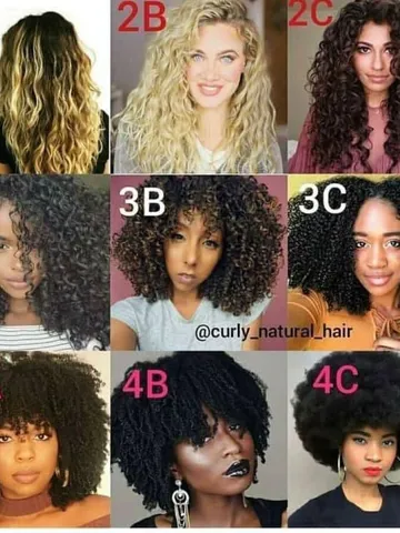find your curly type i m a 2b 2c 3a combo curly hair types c