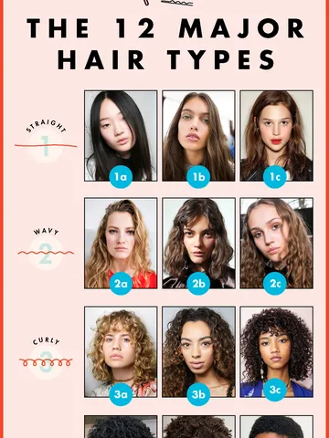 wavy curl pattern